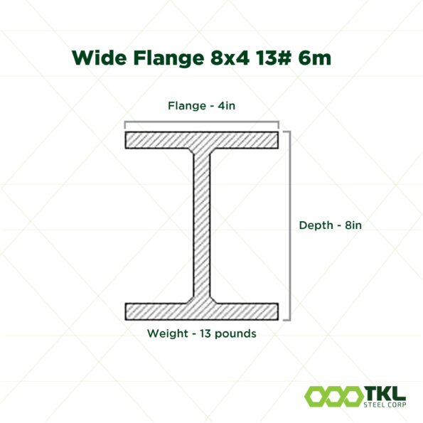 Wide Flange Dimensions